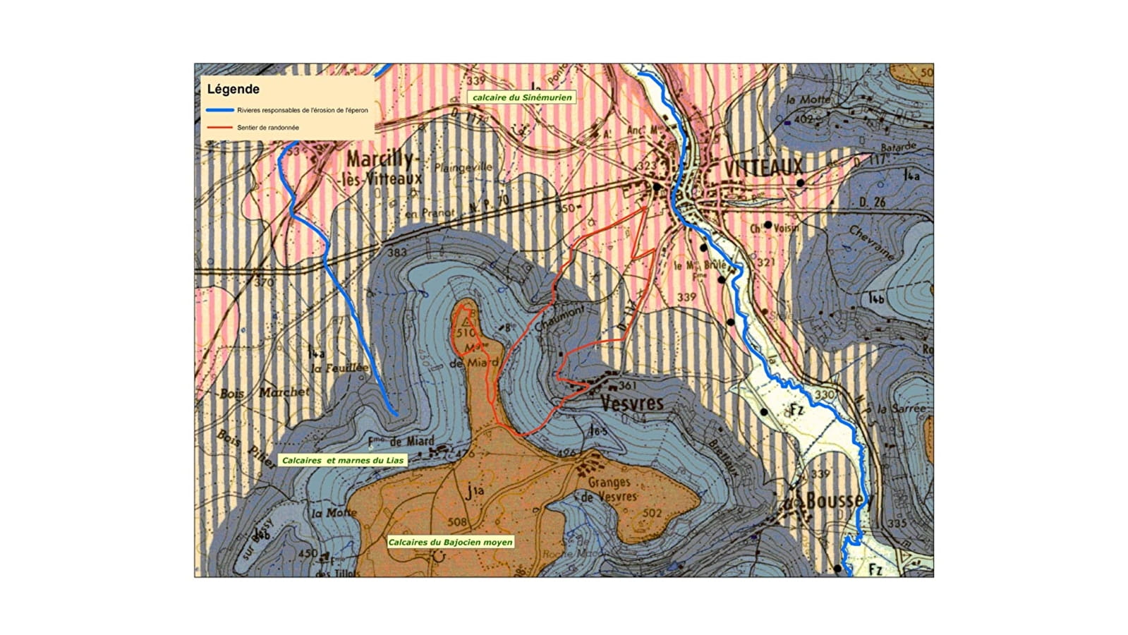 Circuit de Myard