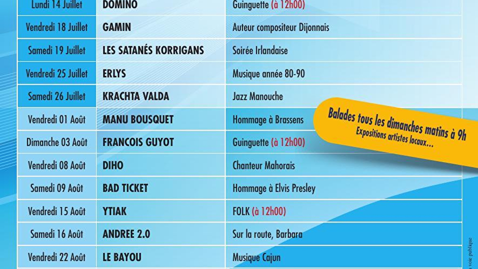 Programmation Estivale Ecluse de la Charme