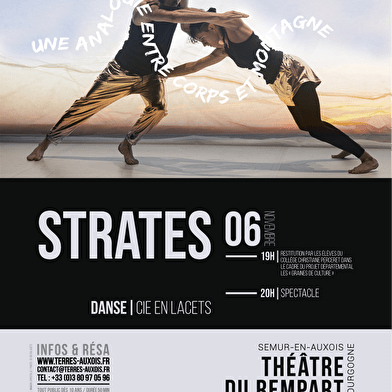 Spectacle de danse : STRATES