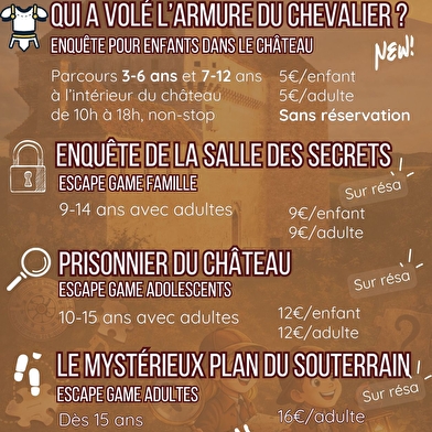 Enquête au château