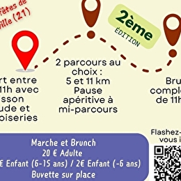 Marche printanière 2e édition - BOUDREVILLE