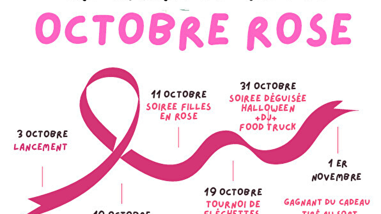 Lancement octobre rose avec le fil rouge et l'annonce des manifestations du mois- Pouilly en Auxois